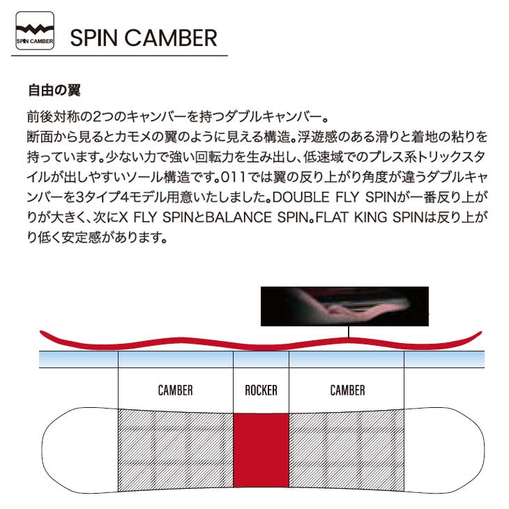 011 ARTISTIC（ゼロワンワンアーティスティック） 22-23 011 Artistic