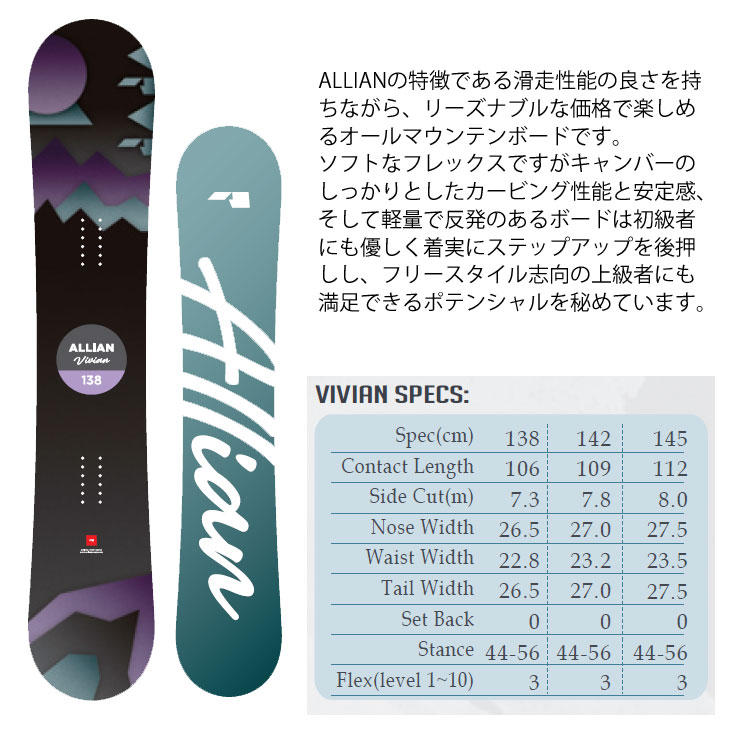 【ほぼ未使用】板　ALLIAN Vivian ビンディング　UNION アライアン(ALLIAN) スノーボード 板 ビビアン VIVIAN オールラウンド