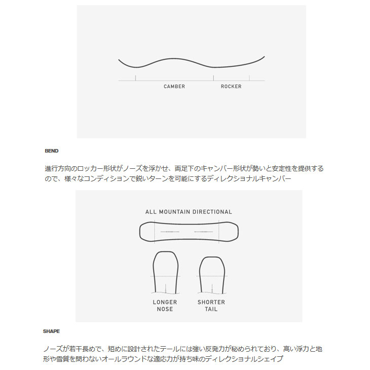 BURTON (旧モデル) 22-23 バートン スノーボード MYSTERY CON