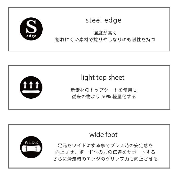 22-23 CROOJA クロージャ MANTIS マンティス グラトリ スノーボード 板