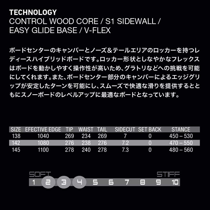 22-23 ELAN エラン スノーボード MAHALO マハロ レディース ship1