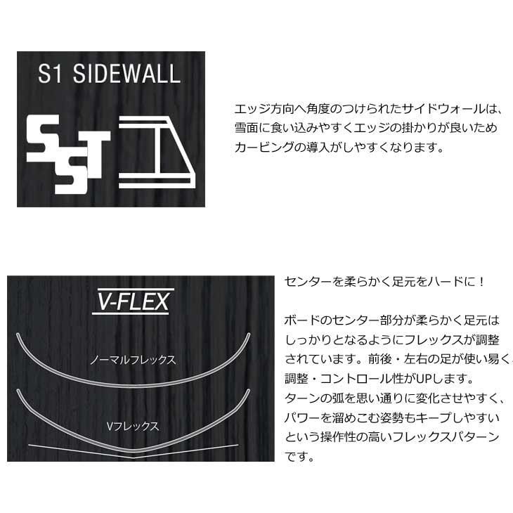 22-23 ELAN エラン スノーボード MAHALO マハロ レディース ship1