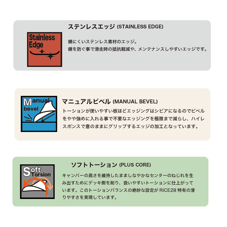 RICE28 【即出荷】22-23 RICE 28 ライス スノーボード 板 【GTS】ジー