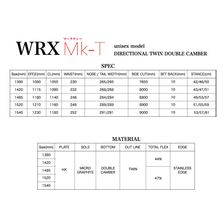 22-23 WRX SB ダブルアールエックス スノーボード Mk-T マークティー 