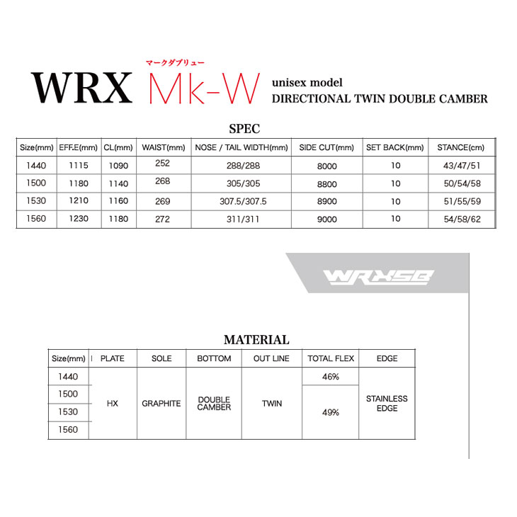 22-23 WRX SB ダブルアールエックス スノーボード Mk-W マーク 