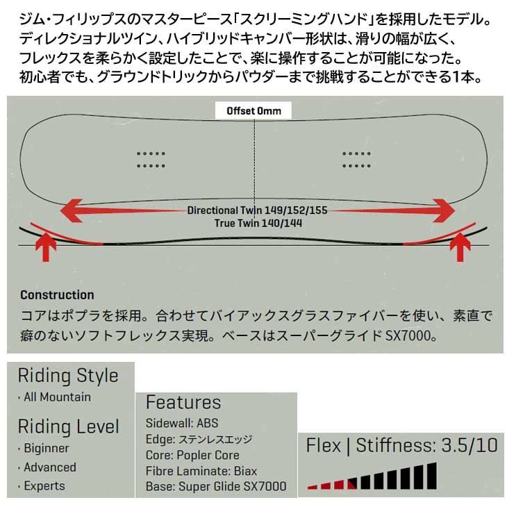 22-23 SANTA CRUZ サンタ クルーズ スノーボード WALL HAND【HC】 ship1 : 22sant01hcwhand :  FLEAboardshop - 通販 - Yahoo!ショッピング