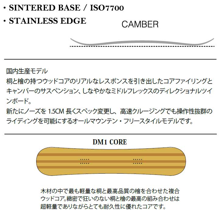 SABRINA（サブリナ） 22-23 SABRINA スノーボード BULLET RS II