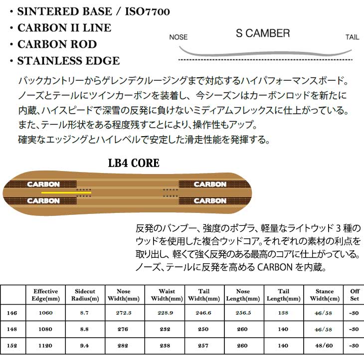 CRUZER（クルーザー）- 23/24 | SABRINA SNOWBOARDS