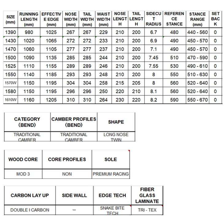 SIMS 22-23 SIMS シムス 【ATV エーティーブイ 】 スノーボード 板