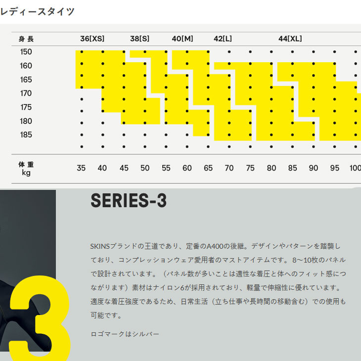 skins 3シリーズ レギンス　Mサイズ 楽天市場】SKINS スキンズ SERIES-3 シリーズ スリー WOMENS