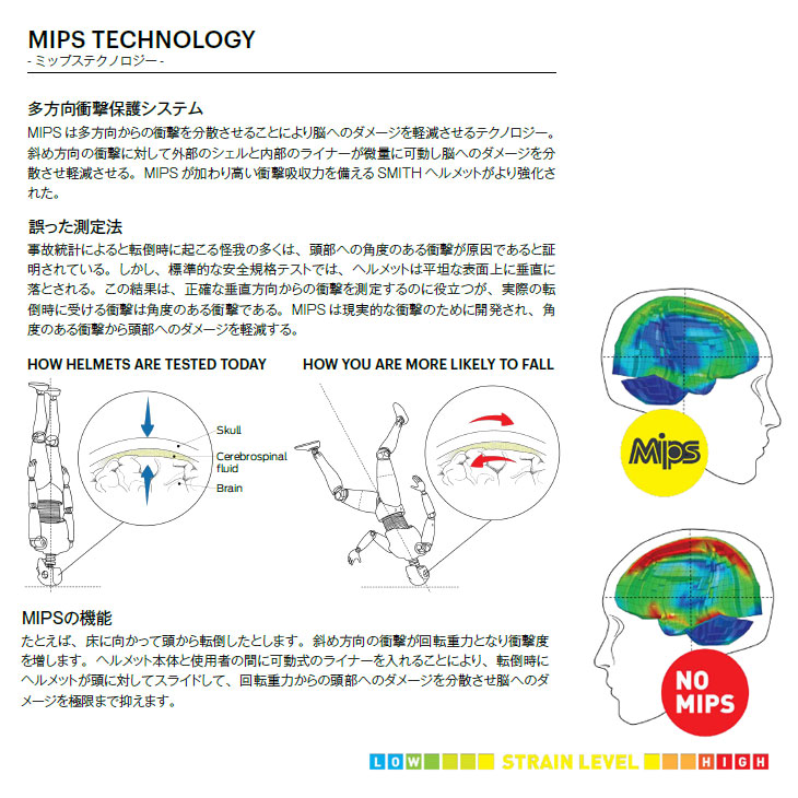 SMITH（スミス） 22-23 SMITH スノー ヘルメット MAZE 【MIPS】メイズ