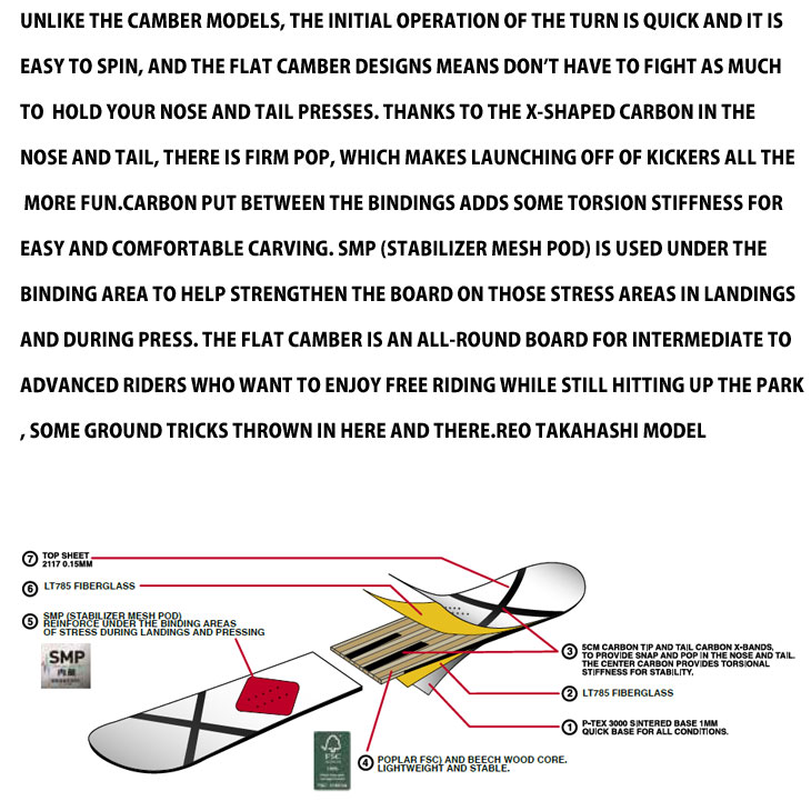 スノーボード osam 25-26 OGASAKA スノーボード オガサカ LX エルエックス 160cm 163cm