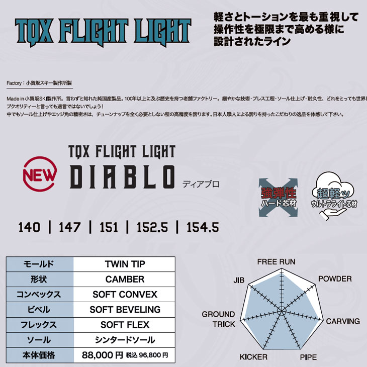 TORQREX DIABLO スノーボード TORQREX スノーボード Diablo