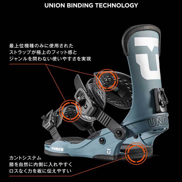 UNION BINDING ユニオン ビンディング 22-23 FORCE フォース