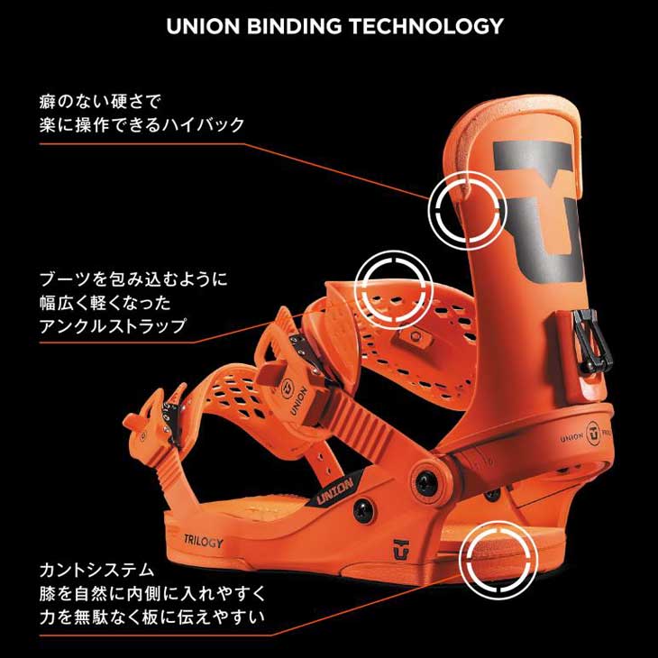 UNION ユニオン ビンディング 22-23 レディース TRILOGY トリロジー