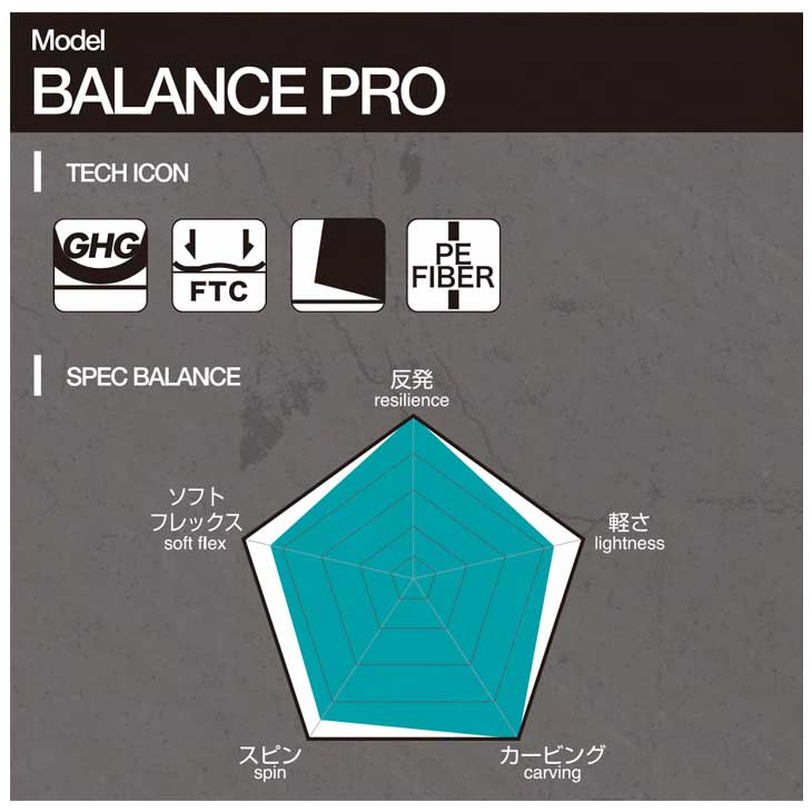 230101probalance_5.jpg