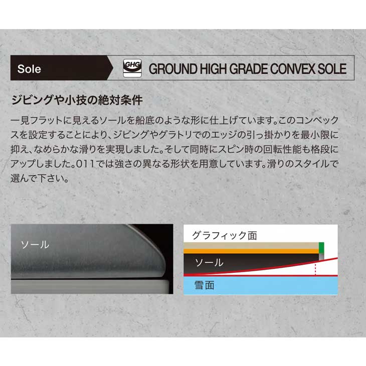 011 ARTISTIC（ゼロワンワンアーティスティック） 23-24 011 Artistic