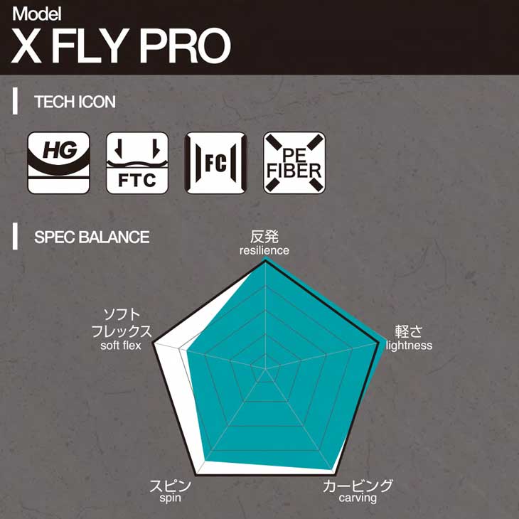 スノーボード 011 artistic X FLY PRO 23-24 152cm 011 ARTISTIC 23-24 Artistic セロワン ワン スノーボード X FLY