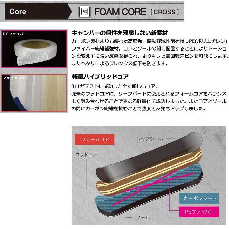 011 ARTISTIC（ゼロワンワンアーティスティック） 23-24 011 Artistic