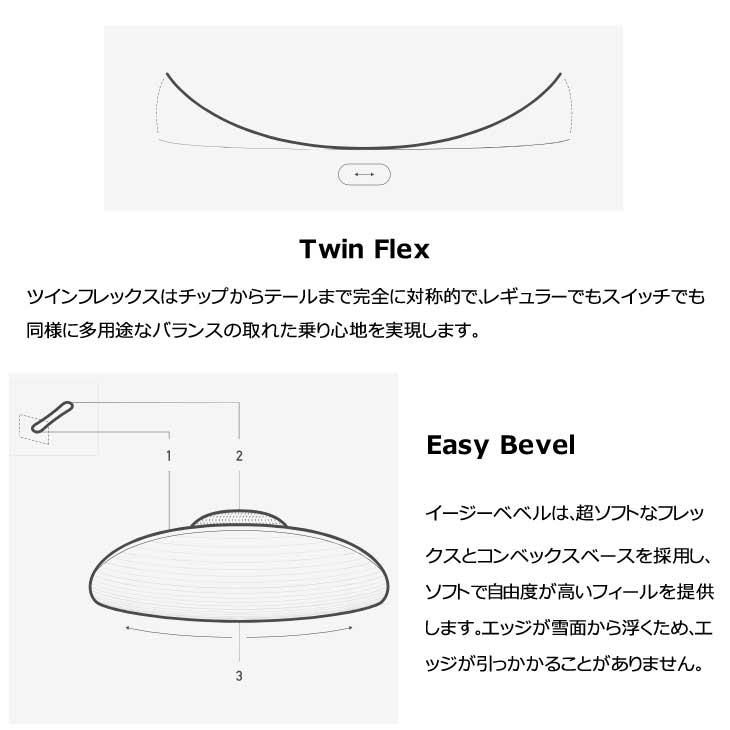 BURTON（バートン） 23-24 BURTON Kid's キッズ Riglet リグレット