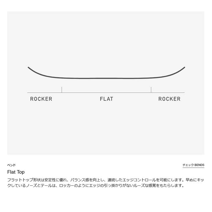 BURTON（バートン） 23-24 BURTON スノーボード Women's Yeasayer Flat