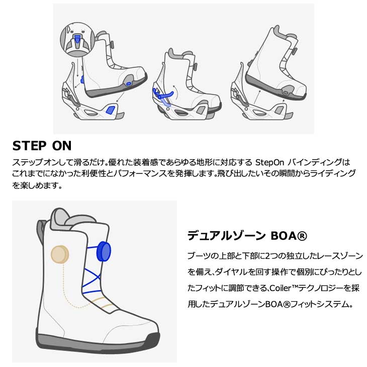 BURTON（バートン） 23-24 BURTON Step On ステップオン ブーツ Swath