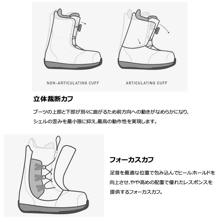 BURTON（バートン） 23-24 BURTON Step On ステップオン ブーツ Swath