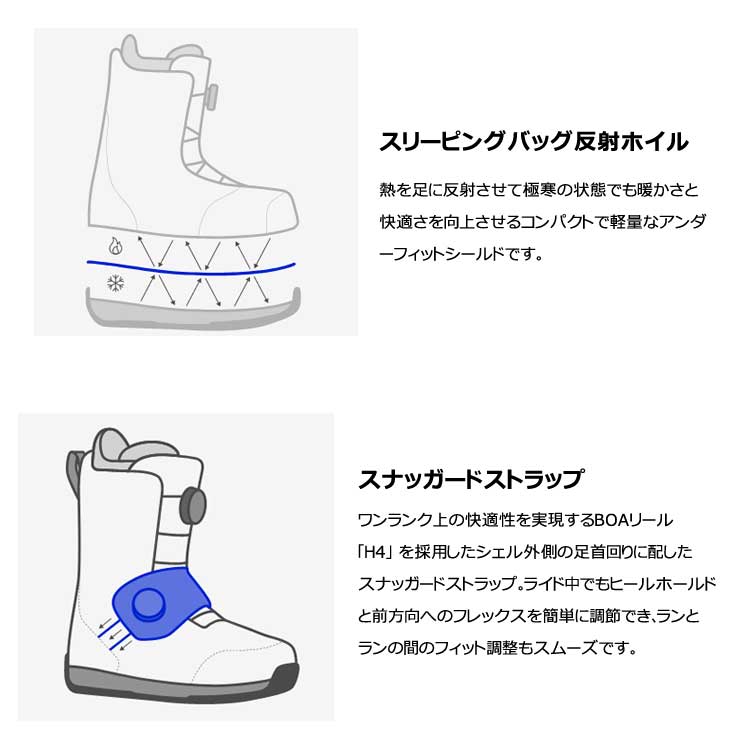 使用感あり BURTON Felix soft 24cm STEP ON ブーツ Women's Felix Step On® Soft Snowboard Boots | Burton.com