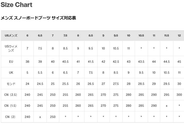 23-24 BURTON Step On バートン ステップオン ブーツ PHOTON