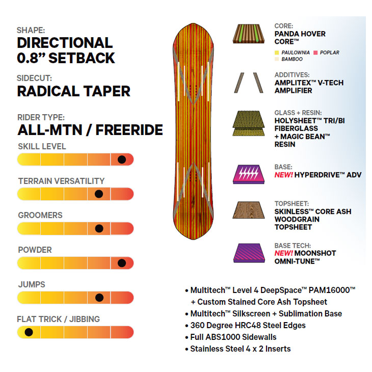 011 ARTISTIC（ゼロワンワンアーティスティック） 23-24 CAPiTA