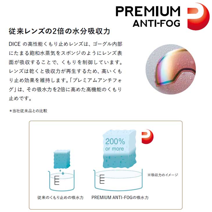 BANK 23-24 DICE ダイス スノー ゴーグル HIGHROLLER ハイローラー