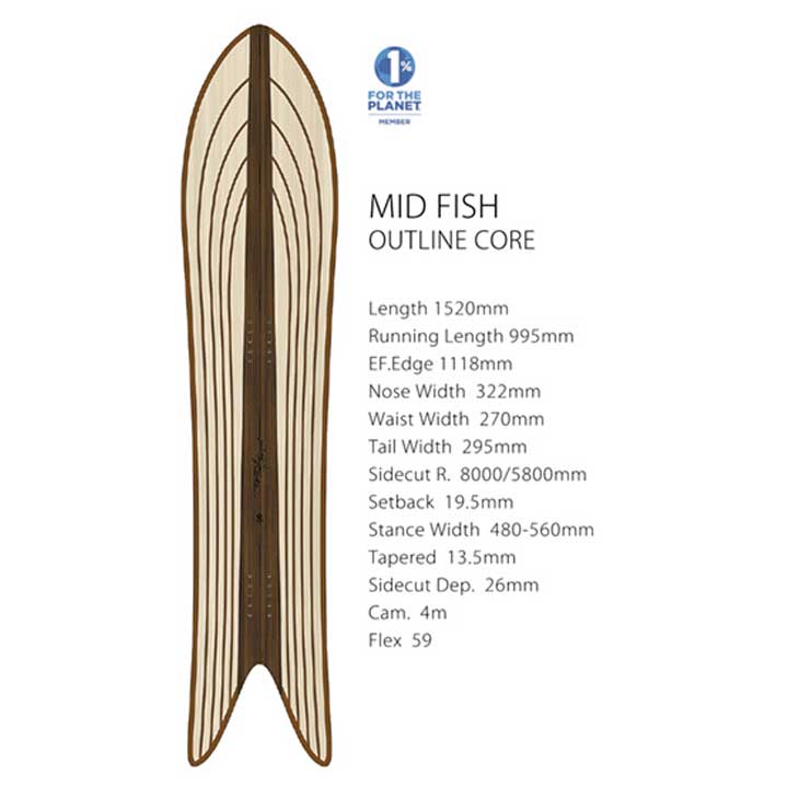 23-24 GENTEMSTICK ゲンテンスティック スノーボード MID FISH OUTLINE CORE 予約販売品 11月入荷予定 ship1