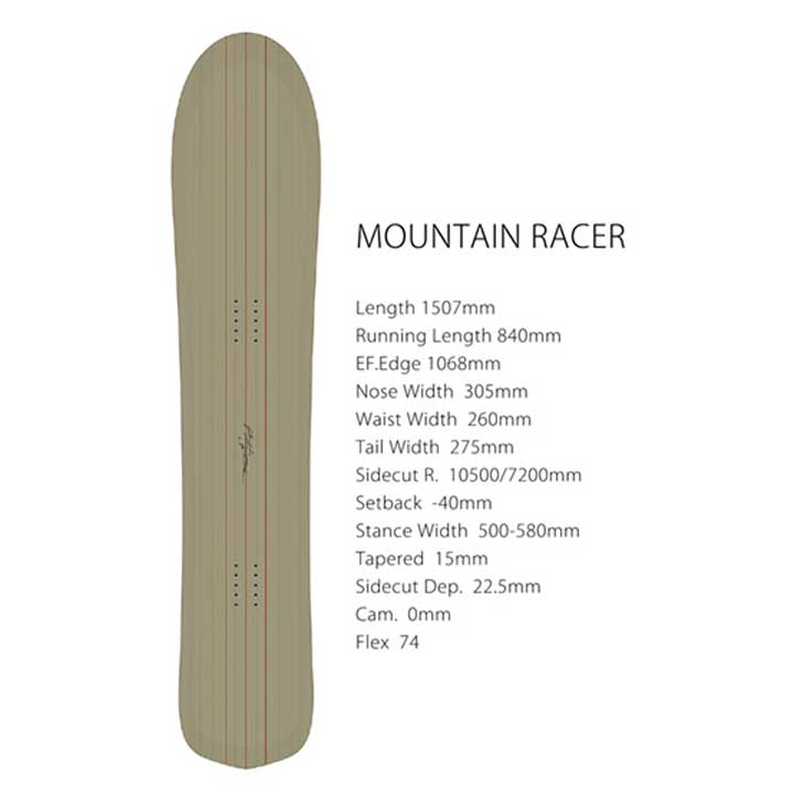 スノーボード gentemstick mountain racer Gentemstick Mountain Racer Snowboard Review