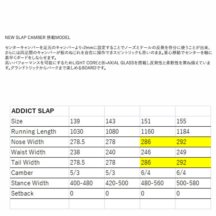 HOLIDAY 23-24 ホリデイ スノーボード 【 ADDICT SLAP】アディクト