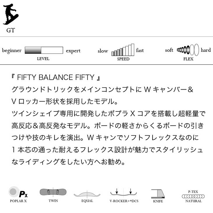 モス（MOSS） 23-24 MOSS SNOWBOARDS スノーボード FIFTY-FIFTY