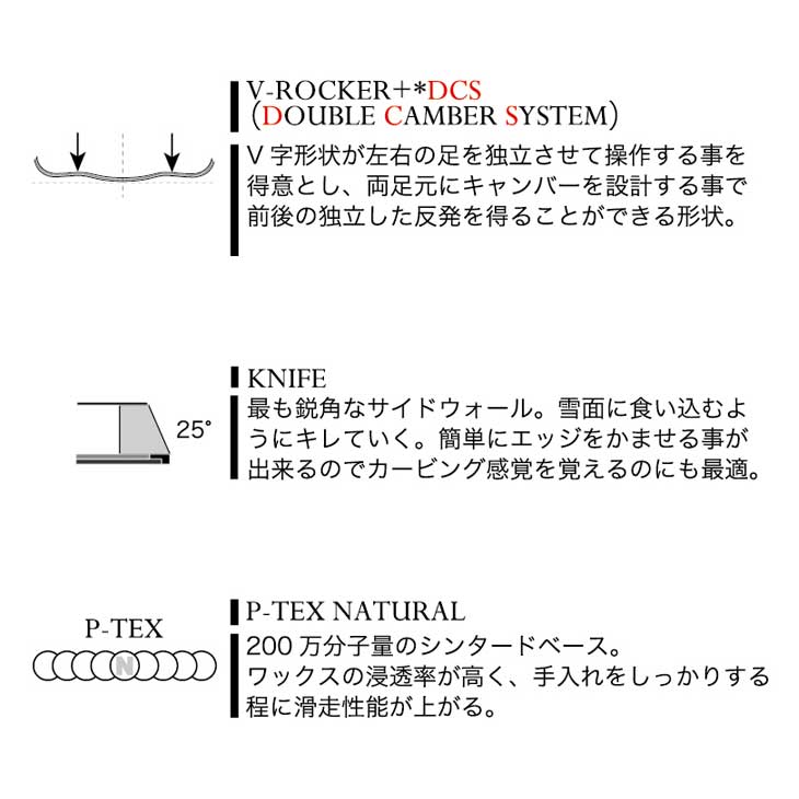 モス（MOSS） 23-24 MOSS SNOWBOARDS スノーボード FIFTY-FIFTY