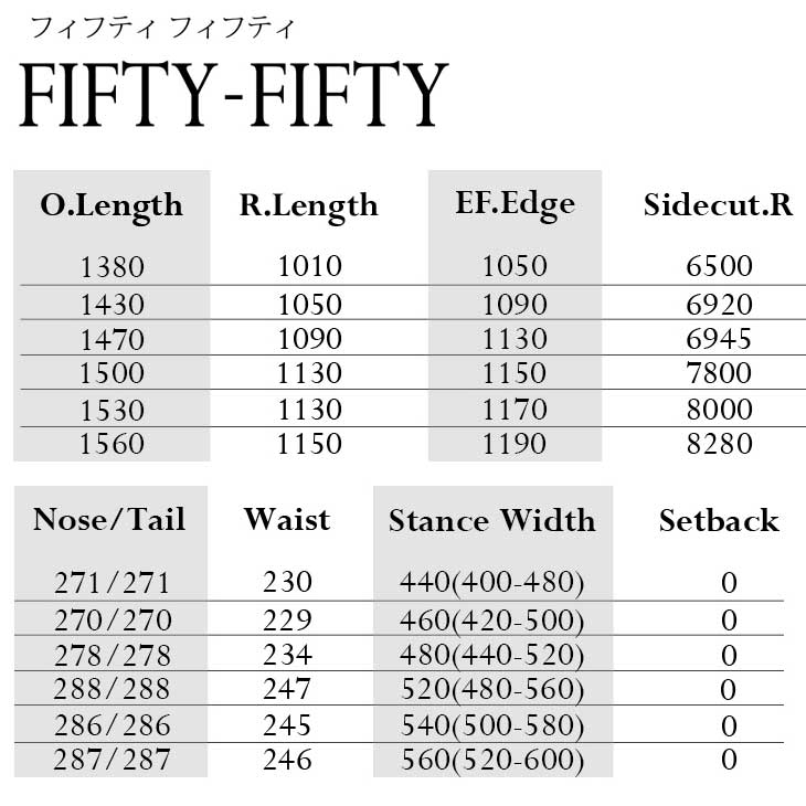 スノーボード moss fifty fifty 23.24 Amazon | 23-24 MOSS モス FIFTY-FIFTY フィフティフィフティ
