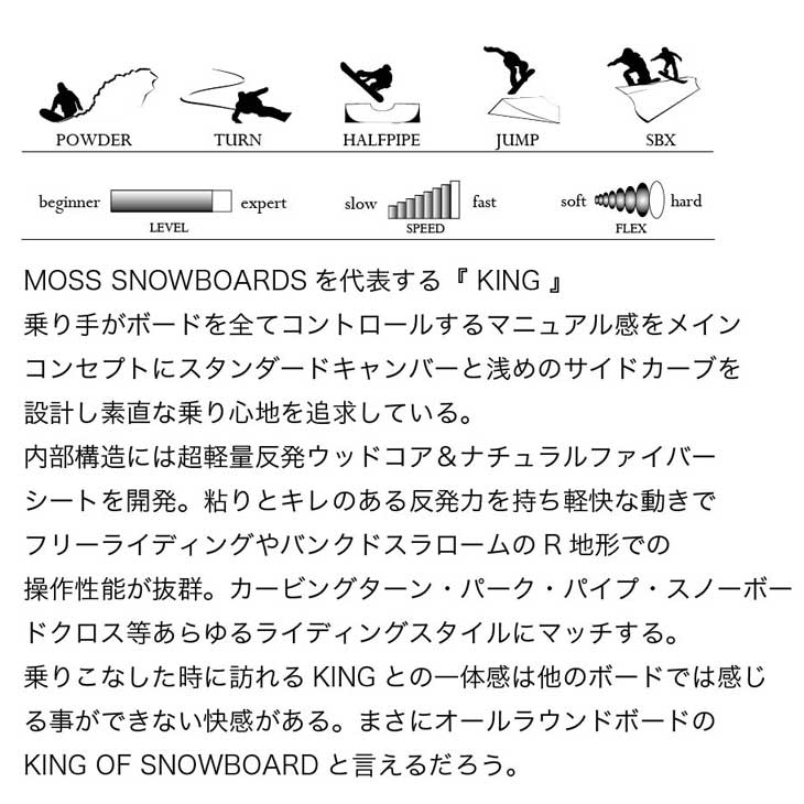 MOSS KING スノーボード　ビンディングとボードカバーセット 202112021927361.jpg