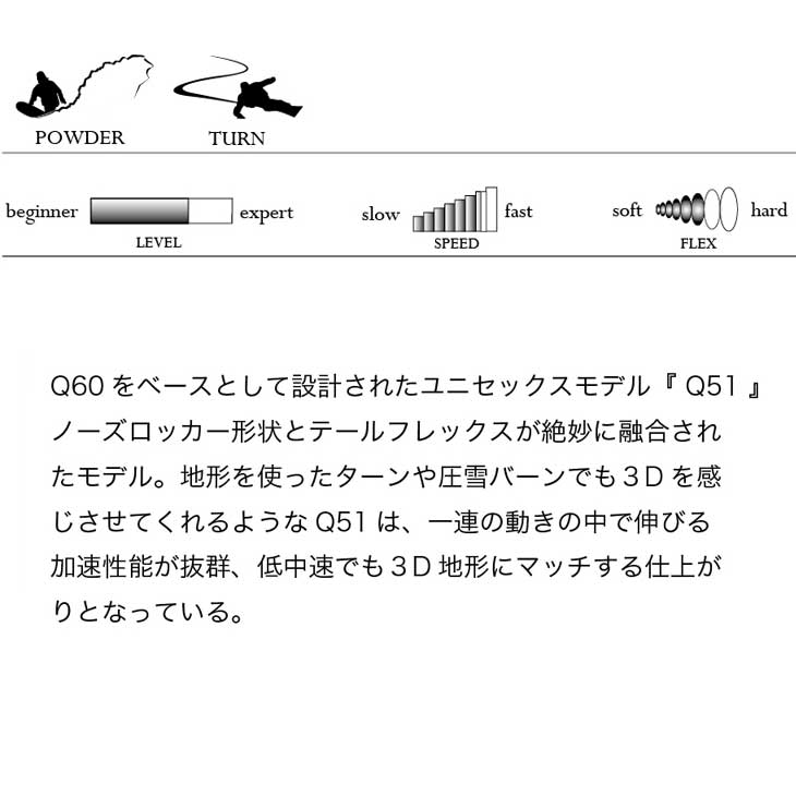 モス（MOSS） 23-24 MOSS SNOWBOARDS スノーボード Q51 キュウ