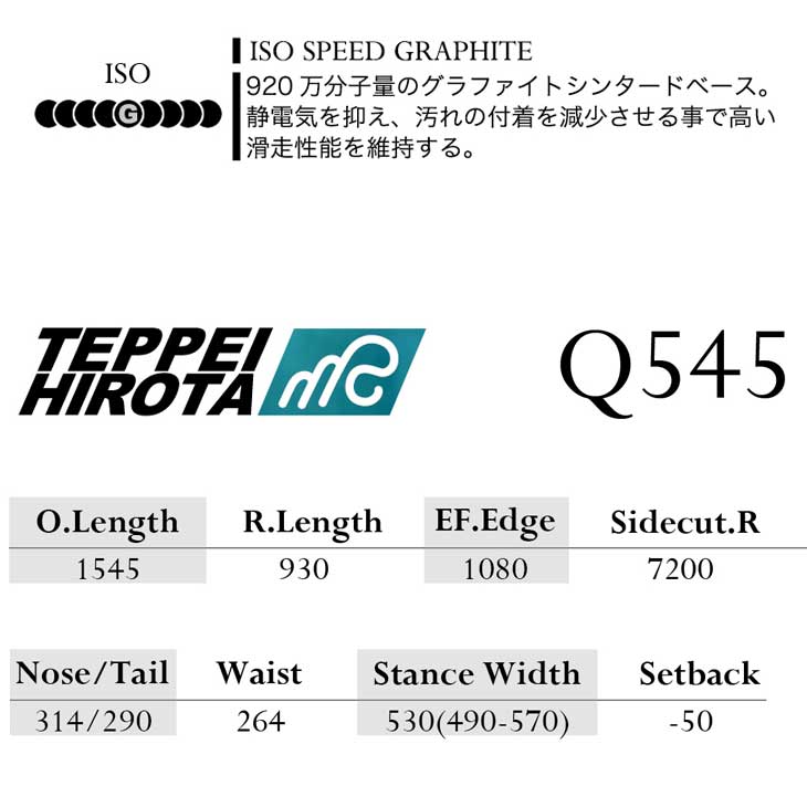 モス（MOSS） 23-24 MOSS SNOWBOARDS スノーボード Q545 キュウ