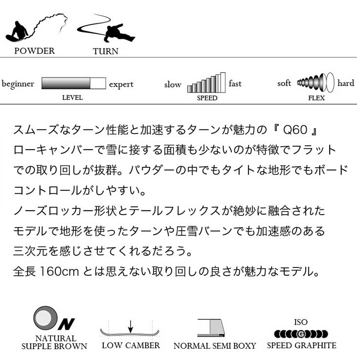 モス（MOSS） 23-24 MOSS SNOWBOARDS スノーボード Q60 キュウ