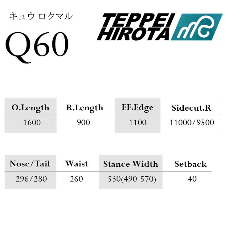 モス（MOSS） 23-24 MOSS SNOWBOARDS スノーボード Q60 キュウ