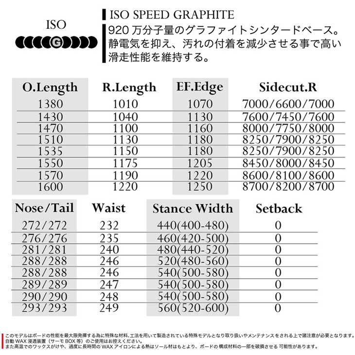 モス（MOSS） 23-24 MOSS SNOWBOARDS スノーボード TOTO トト ship1