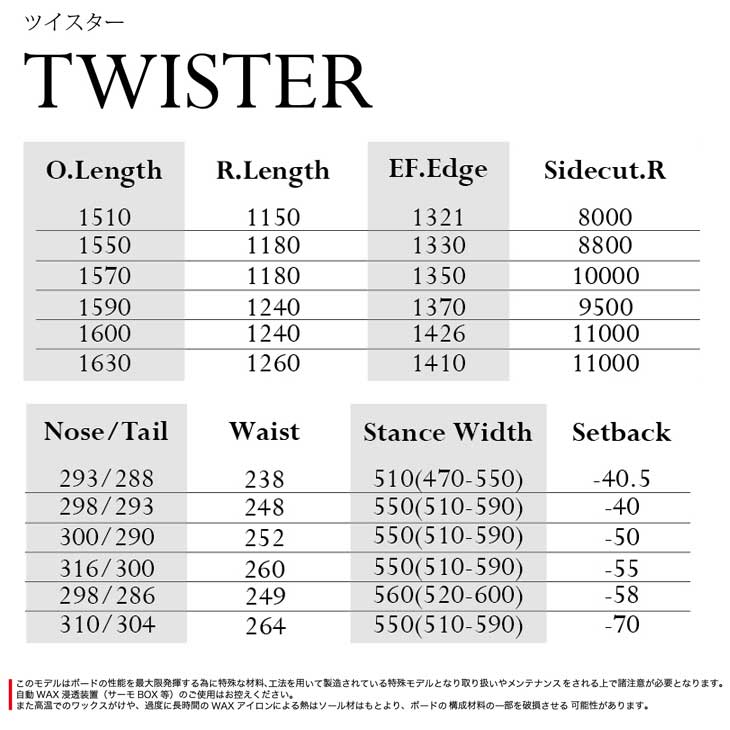 23ms01twister_6.jpg