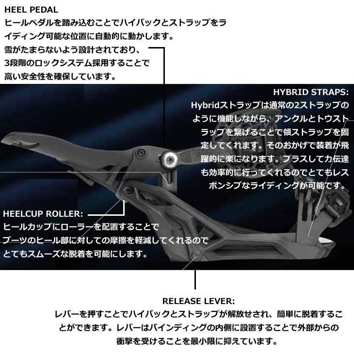 NIDECKER 23-24 ナイデッカー ビンディング DROPINシステム