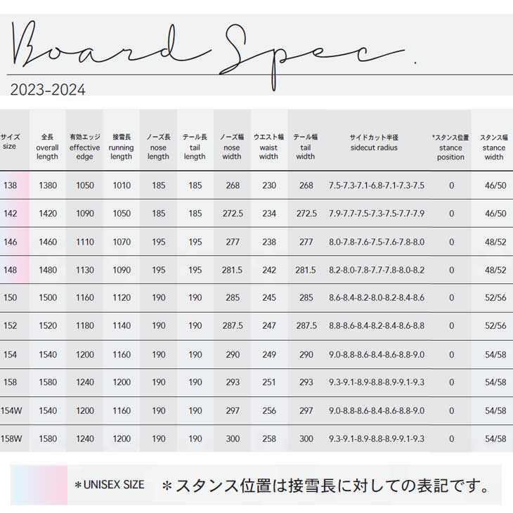 NOVEMBER（ノベンバー） 23-24 NOVEMBER スノーボード ARTISTE