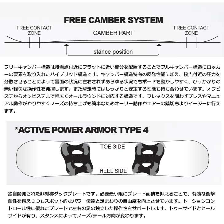 NOVEMBER(ノベンバー) 23-24 NOVEMBER スノーボード D4 ディーフォー NOVEMBER(ノベンバー) 23-24 NOVEMBER スノーボード D4 ディーフォー
