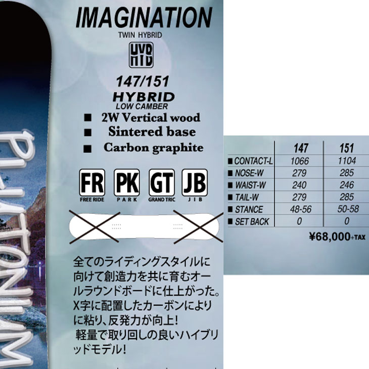スノーボード PLUTONIUM IMAGINATION 147 2025 PLUTONIUM プルトニウム IMAGINATION MELT
