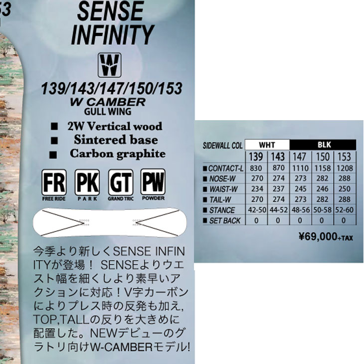 23-24 PLUTONIUM プルトニウム スノボー 板 SNOWBOARD グラトリ