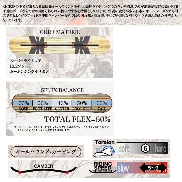 NIDECKER 23-24 RICE28 ライス28 RT9 アールティー ナイン